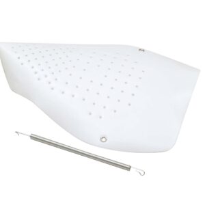 PLANTILLA EN PTFE 0,5mm PARA PLANCHAS DE MANO DE CASA
